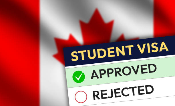 How To Apply For Canada Student Visa 2025/2026